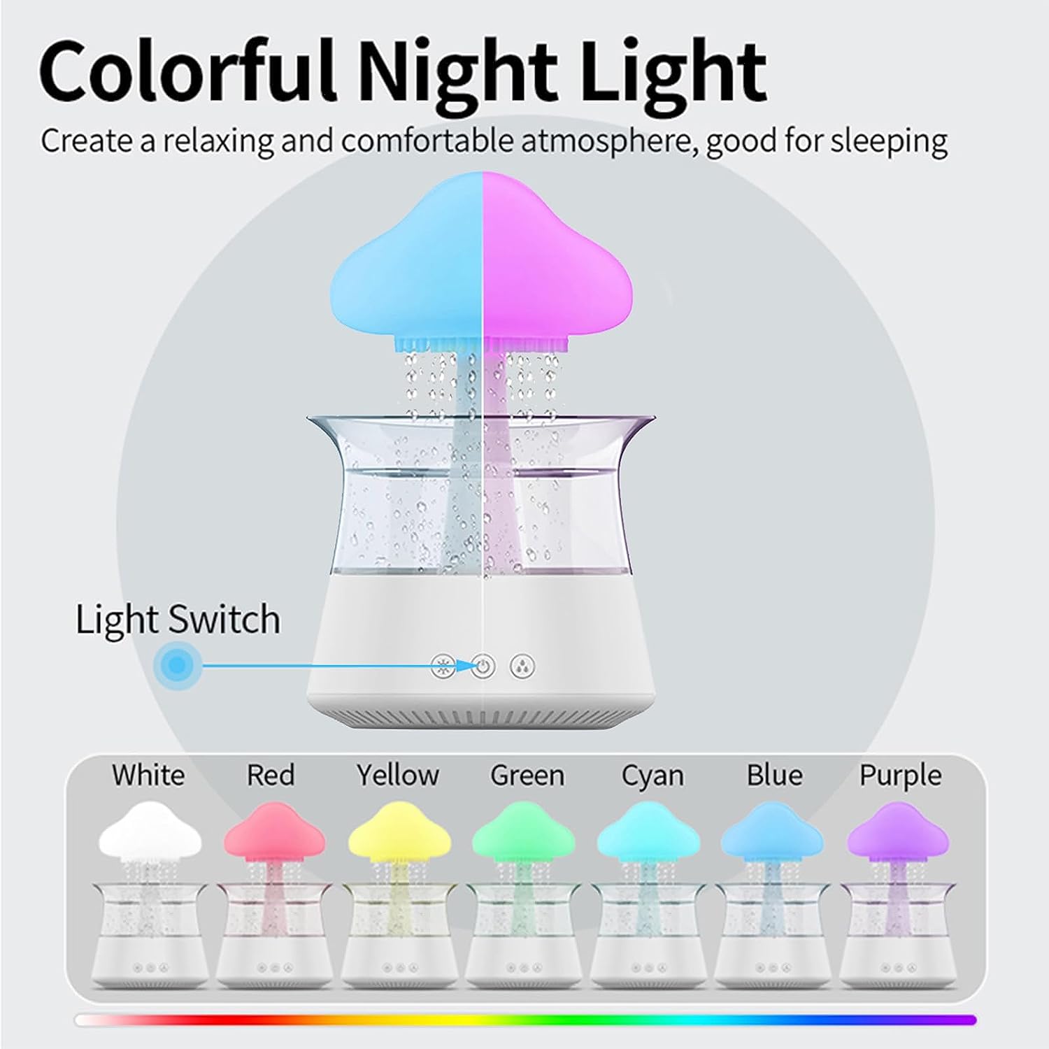Rain Cloud Humidifier - Lights Up - Color Changes - Great For